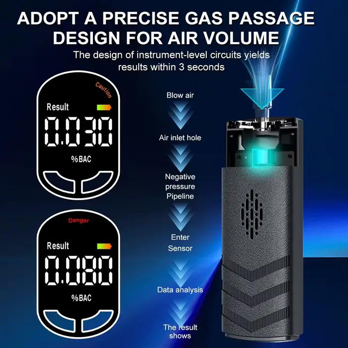 Détecteur d'alcool, éthylotest portable, annonce vocale, affichage numérique, écran électronique – Convient pour la consommation d'alcool