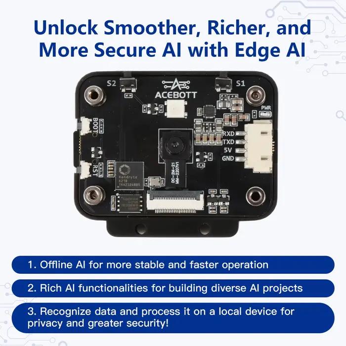 Kit de voiture robot ACEBOTT AI avec détection et suivi d'objets en temps réel pour kit de programmation robotique intelligente Arduino