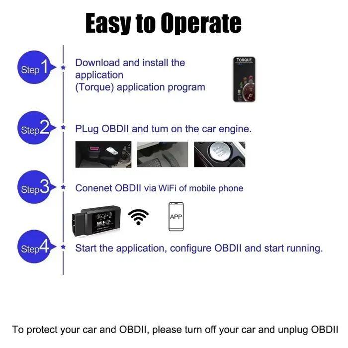 Lecteur de Code WiFi OBD2 ELM327, Scanner V1.5, outils de Diagnostic de voiture, détecteur de défauts de voiture pour Android/IOS/PC