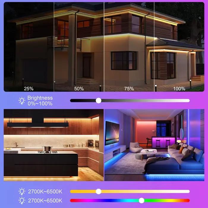 Gradateur LED intelligent Tuya WiFi, Zigbee DIM, CCT, RGB, RGBW, RGBCCT, PWM, contrôleur LED, prise en charge d'Alexa, Google Home, commande vocale