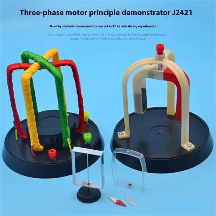 Principe en trois phases Principe du démonstrateur Tool éducatif pour visualisation l'opération dynamique dans 896C