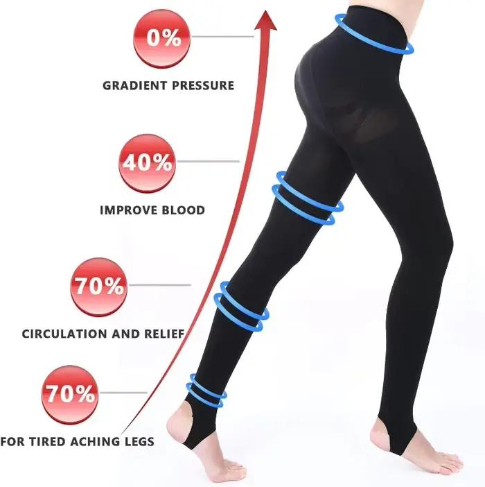 Collants de compression amincissants 20-30 mmHg