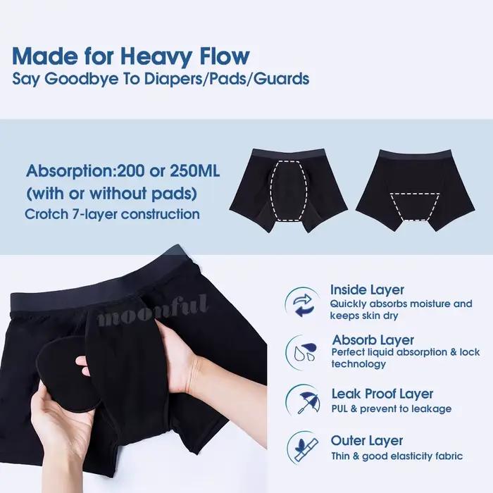 Boxer fuite urinaire homme réutilisable