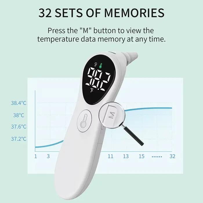 Thermomètre auriculaire médical rechargeable ℃ / ℉   Thermomètre corporel Laser numérique sans contact pour bébé et adulte, LCD, température de la fièvre