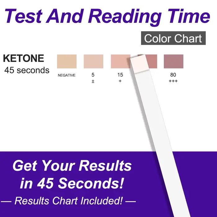 Bandes de cétone Test cétone (100 ct) pour les tests d'urine cétone. Bandelettes de test de cétose pour la régime Keto, Paleo, cétogène, Atkins, Low Carb