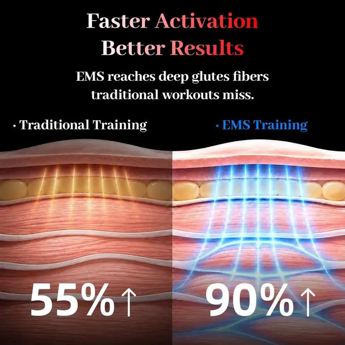 Shorts de massage à stimulation musculaire EMS intelligents, micro-courant, pantalons de yoga, sous-vêtements, pour hommes et femmes, pour le remodelage corporel et le fitness